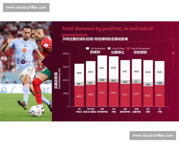 全球足球历史战绩全面解析与球队表现趋势研究 全球足球历史战绩全面解析与球队表现趋势研究